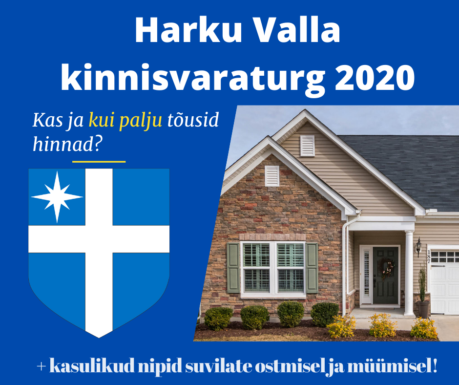 Harku Valla kinnisvaraturg 2020